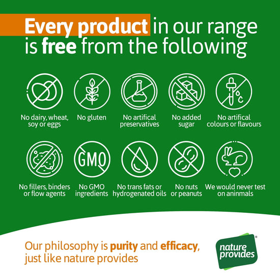 Ayurvedic Shilajit (1000mg) and Organic Ashwagandha Root - 90 Vegan Capsules - Nature Provides