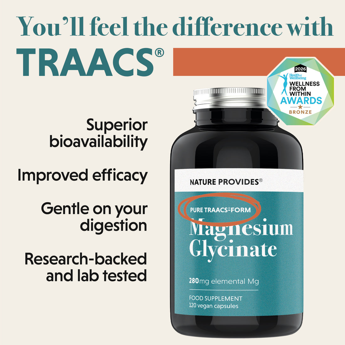 TRAACS® Magnesiumglycinat (240mg) - 120 Kapseln