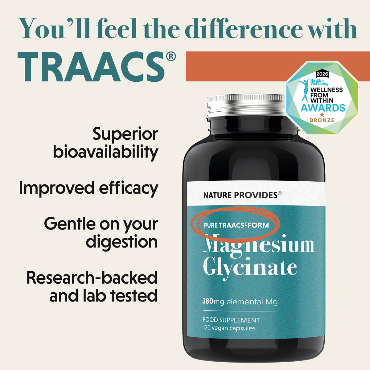 TRAACS® Magnesium Glycinate (280mg) - 120 Capsules