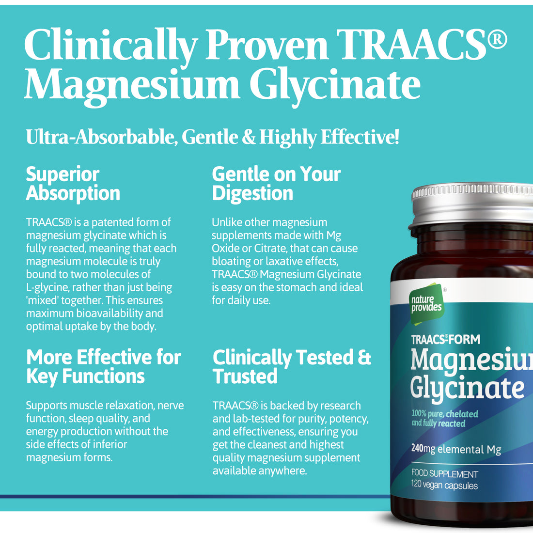 Reines Magnesiumglycinat / Bisglycinat (TRAACS®-Form) Hergestellt in Großbritannien