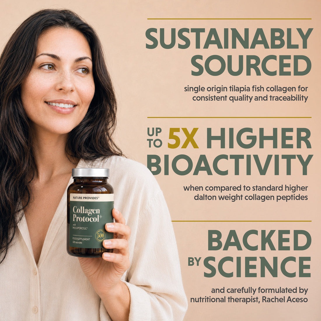 COMING SOON! Collagen Protocol+ 500 Da Marine Collagen with Organic Vitamin C - 120 Caps