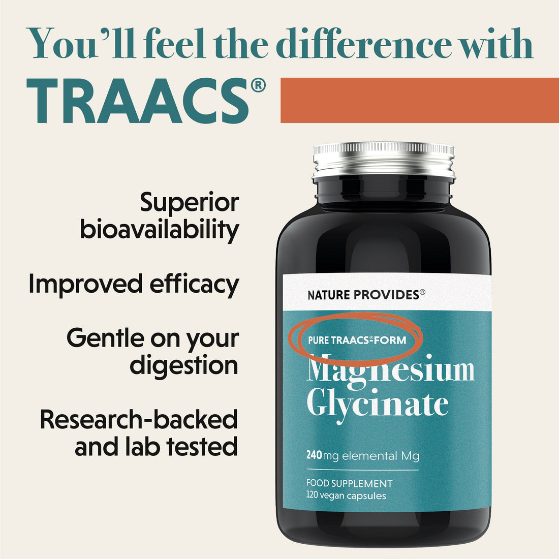 TRAACS® Magnesium Glycinate (240mg) - 120 Capsules - Nature Provides